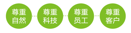 20180129/492fc63a8e59397295934d9b2ef2674b.png 492fc63a8e59397295934d9b2ef2674b.png